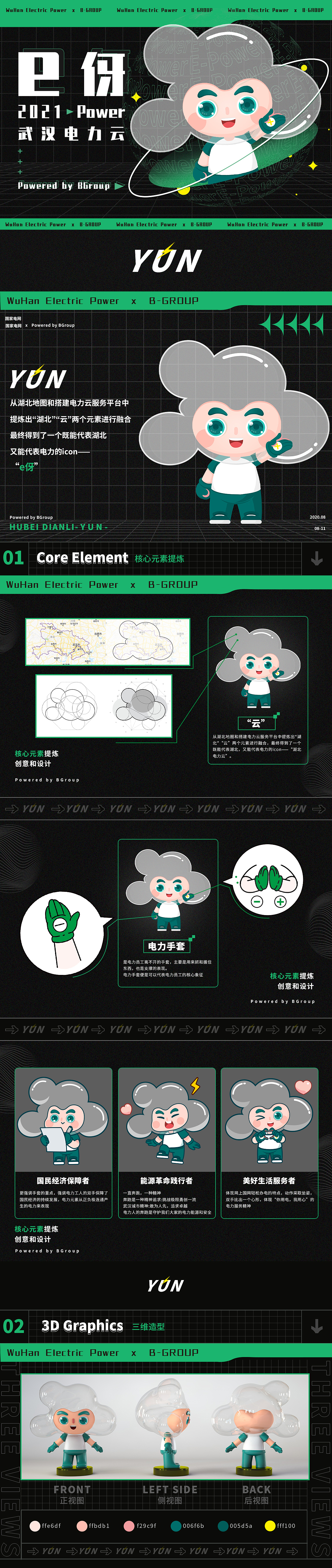 武汉电力吉祥物设计——【e伢】（图ZMjY0NTE2OTM2） - IP形象 - 站酷设计师TUZIJI原创素材 - 站酷ZCOOL