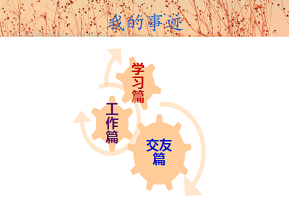 十佳大学生选例（图ZNzcwNjUzNg==） - 品牌 - 站酷设计师天酬原创素材 - 站酷ZCOOL