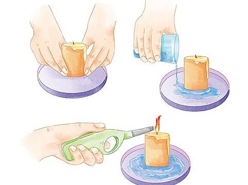 教材（个人主页-ZMzA0MzA4MTI=） - 商业插画 - 站酷设计师茜阿喜原创素材 - 站酷ZCOOL