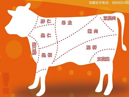 菜单(个人主页-ZNTI3MzA1MzY=) - 海报 - 站酷设计师大慧慧慧慧慧慧慧原创素材 - 站酷ZCOOL