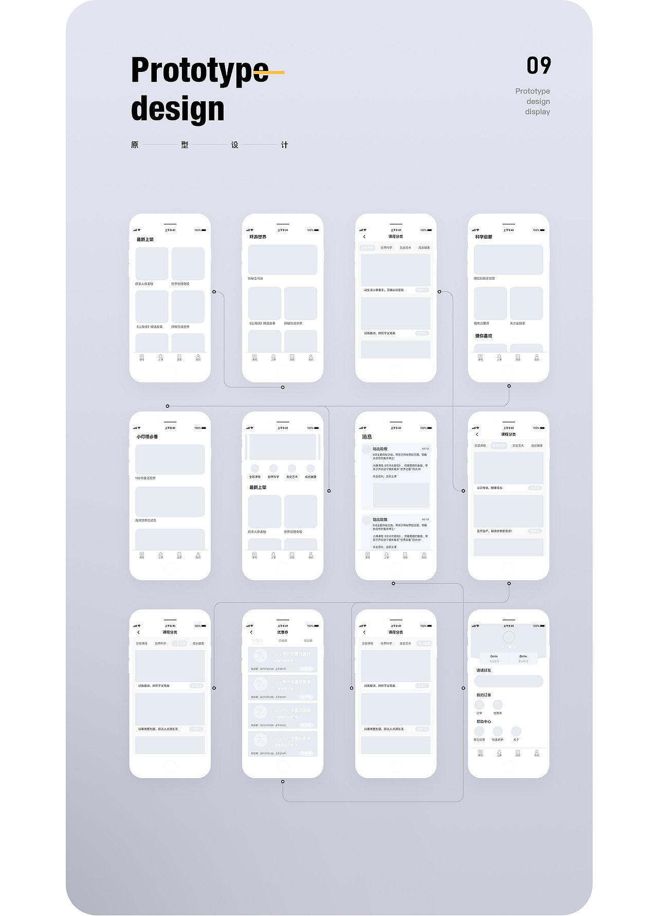 教育类APP（图ZMTcyMzAzNTI4） - APP界面 - 站酷设计师友谊的荔枝原创素材 - 站酷ZCOOL
