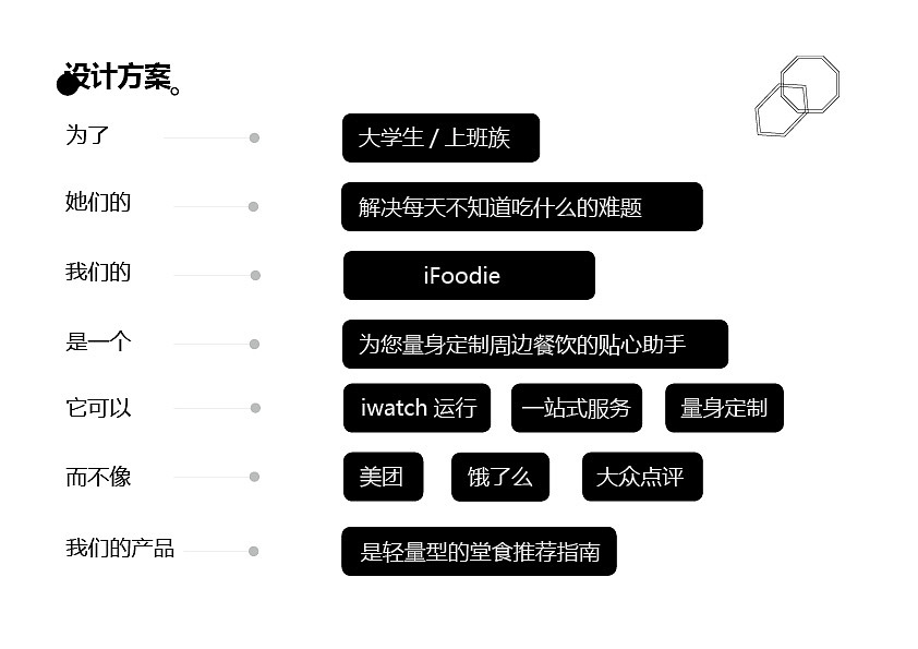 2020交互/UI作品集（图ZMjAwNDY1NzY4） - 交互/UE - 站酷设计师4V非V原创素材 - 站酷ZCOOL