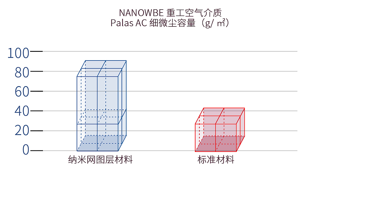 简约工业产品宣传单设计（图ZNjg1MTUwODg=） - 宣传物料 - 站酷设计师金灰雪原创素材 - 站酷ZCOOL