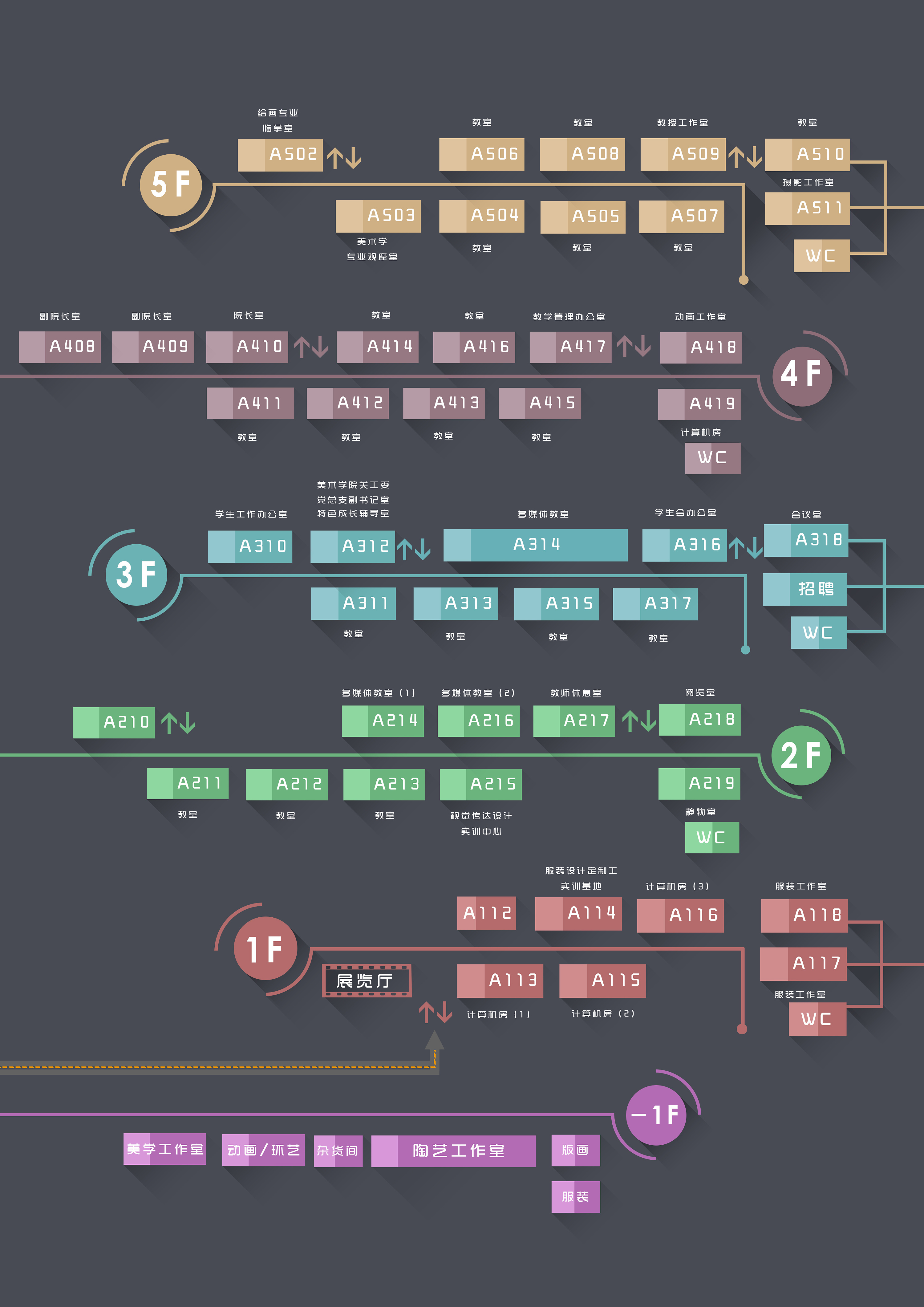 艺术楼导视图|平面|信息图表|蓉仔iris - 原创作品 - 站酷 (zcool)