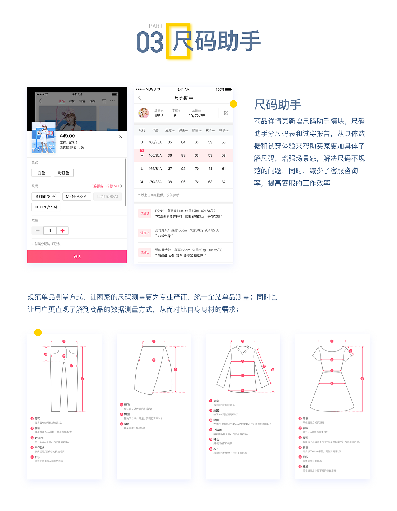 蘑菇街APP商品详情页改版设计小结（图ZNzUyMzc2MjQ=） - APP界面 - 站酷设计师霹雳小公公原创素材 - 站酷ZCOOL