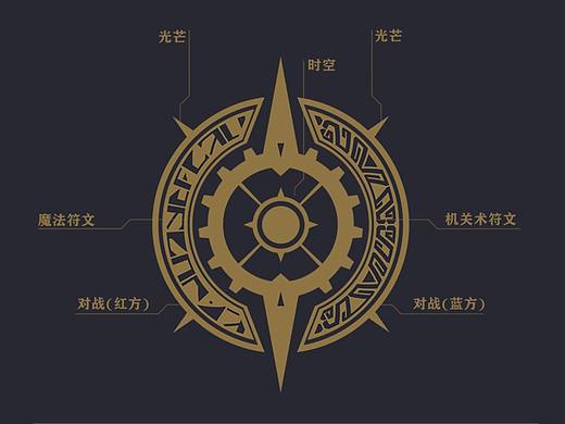 【同人】王者荣耀logo设计/爆娇大触手作品(个人主页-ZMjUxNDgxOTI=) - 游戏UI - 站酷设计师爆娇大触手原创素材 - 站酷ZCOOL