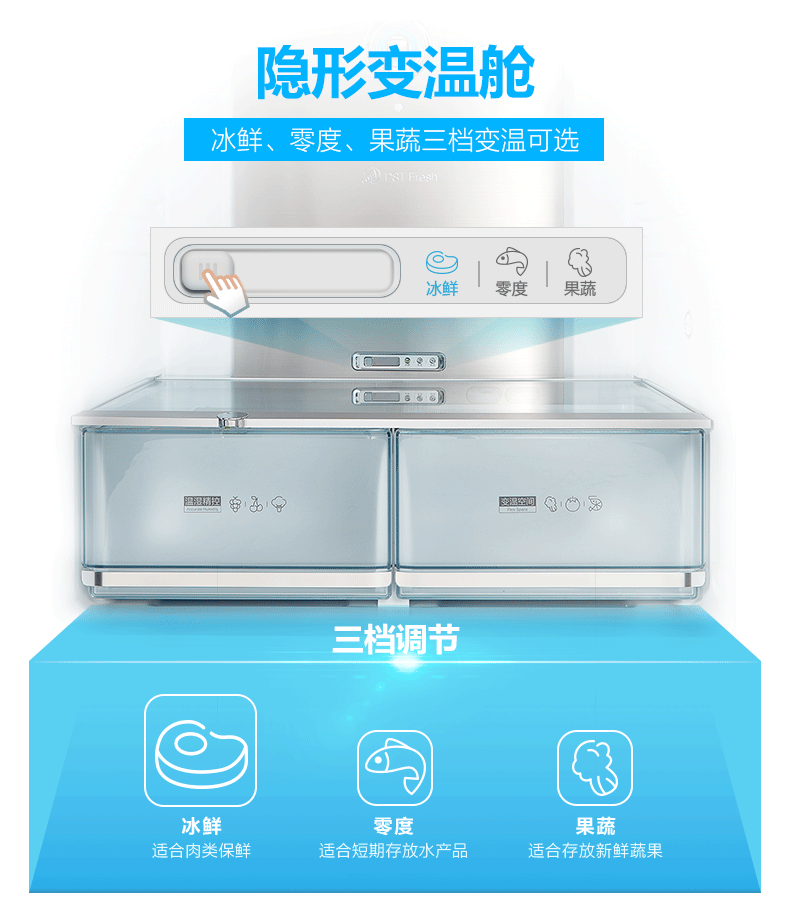 冰箱功能描述动图展示锦集（图ZOTM2MTk2NzY=） - 电商 - 站酷设计师正版鸡爷原创素材 - 站酷ZCOOL