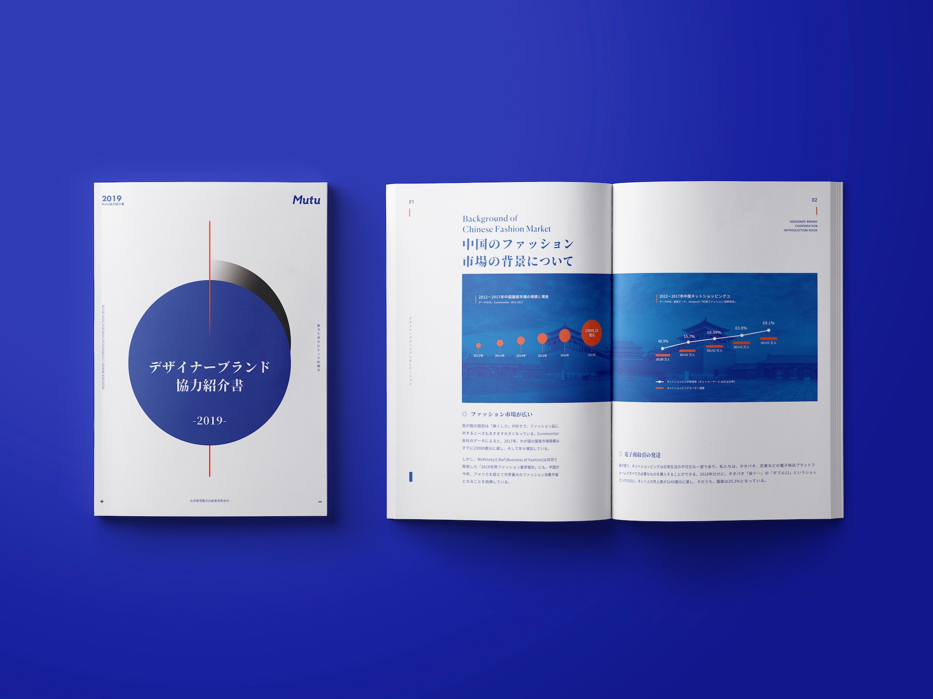 日文版 | 设计师品牌合作介绍书 | 画册设计/产品手册