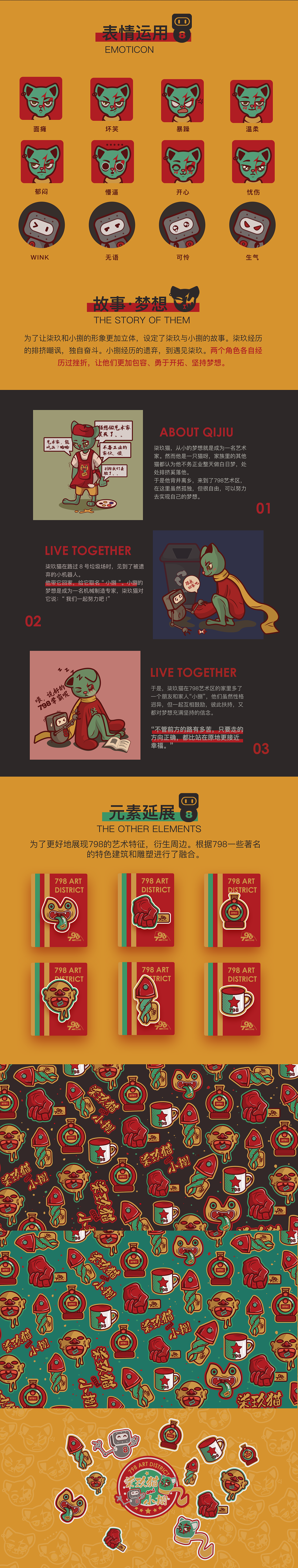 柒玖猫与小捌-798形象设计（图ZMjA5NjY1ODcy） - IP形象 - 站酷设计师文叨叨叨原创素材 - 站酷ZCOOL