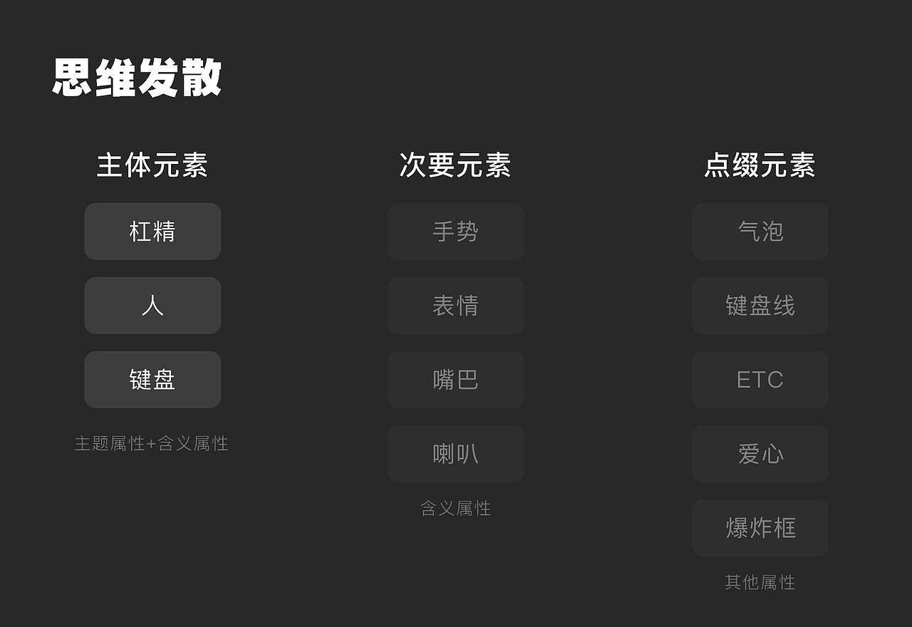 杠精来了视觉运营设计（图ZMzA2Nzk0NDg0） - 其他UI - 站酷设计师阿亦DayMoney原创素材 - 站酷ZCOOL