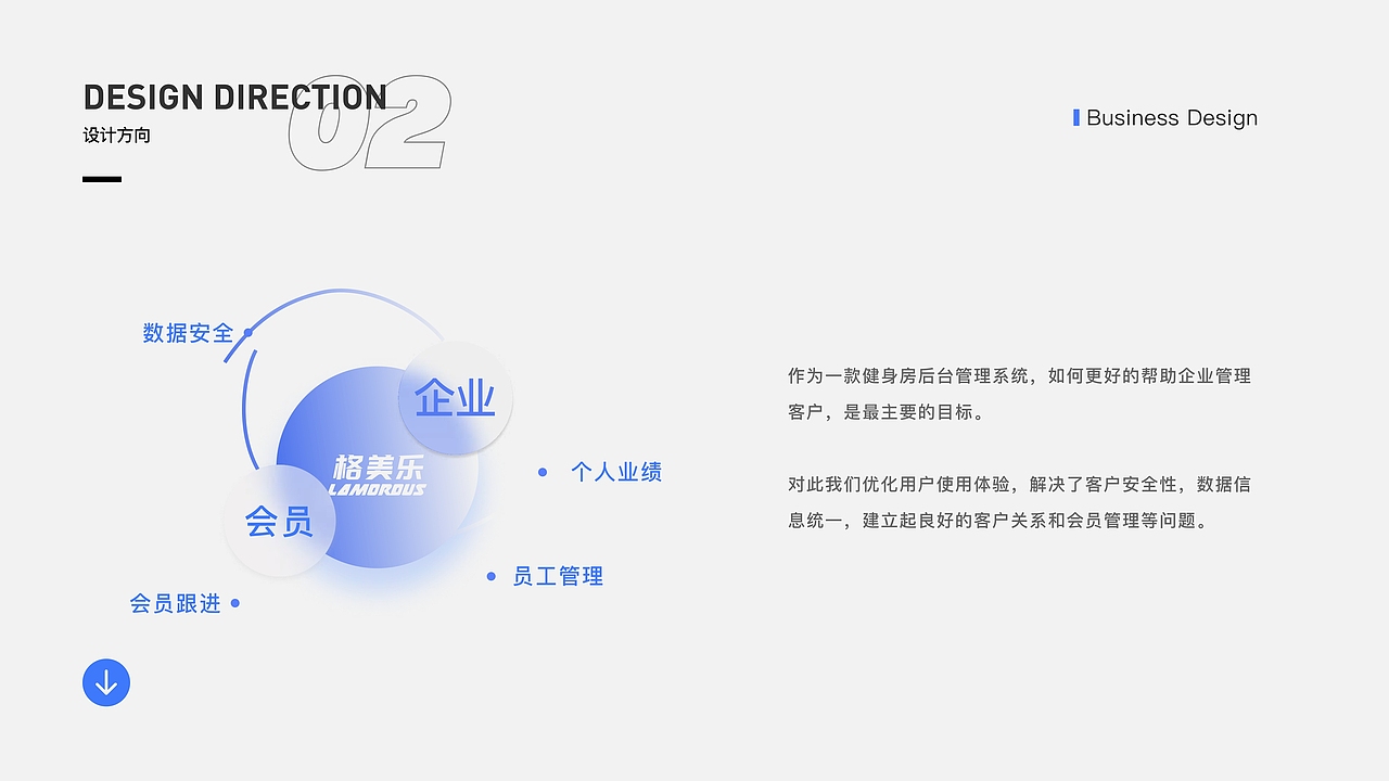 2021-2022年设计作品集作品集 | 2022 Portfolio（图ZMzIyMTA1Nzcy） - APP界面 - 站酷设计师Tw1stzZ原创素材 - 站酷ZCOOL