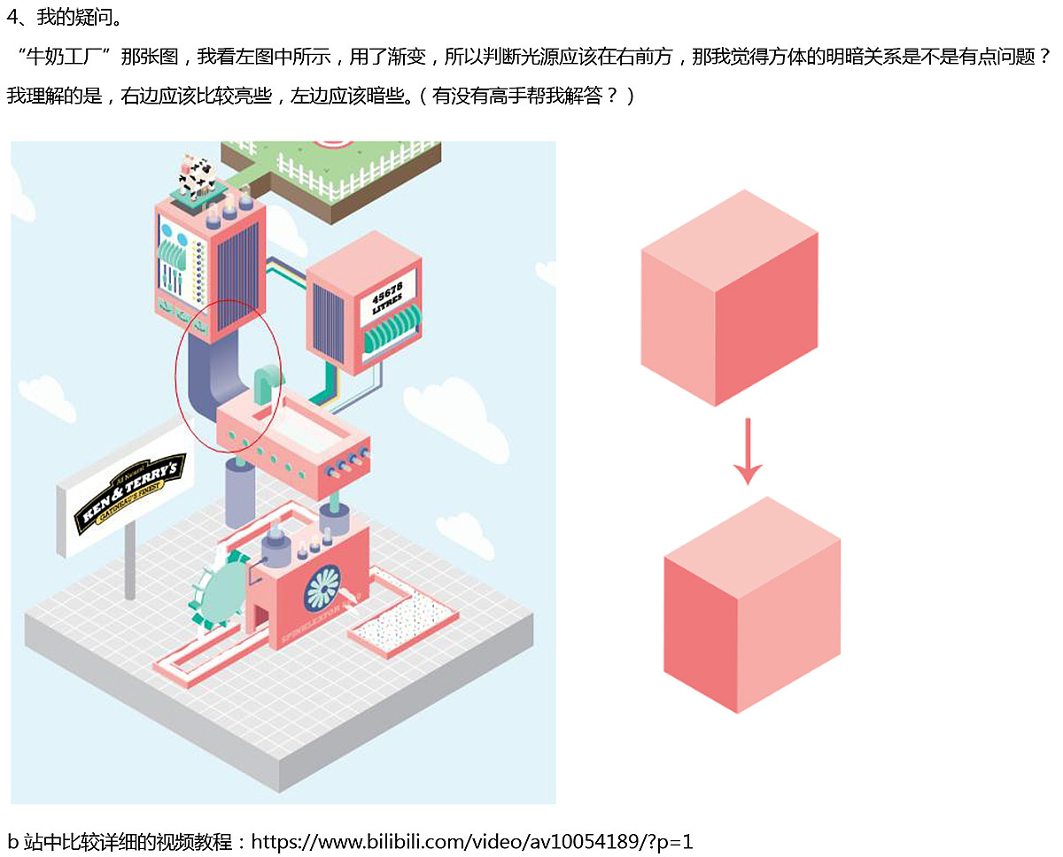 2.5d插画(isometric)临摹练习