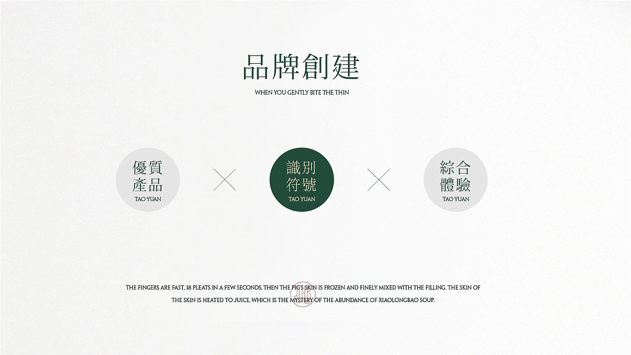 桃園 | 上海小籠包