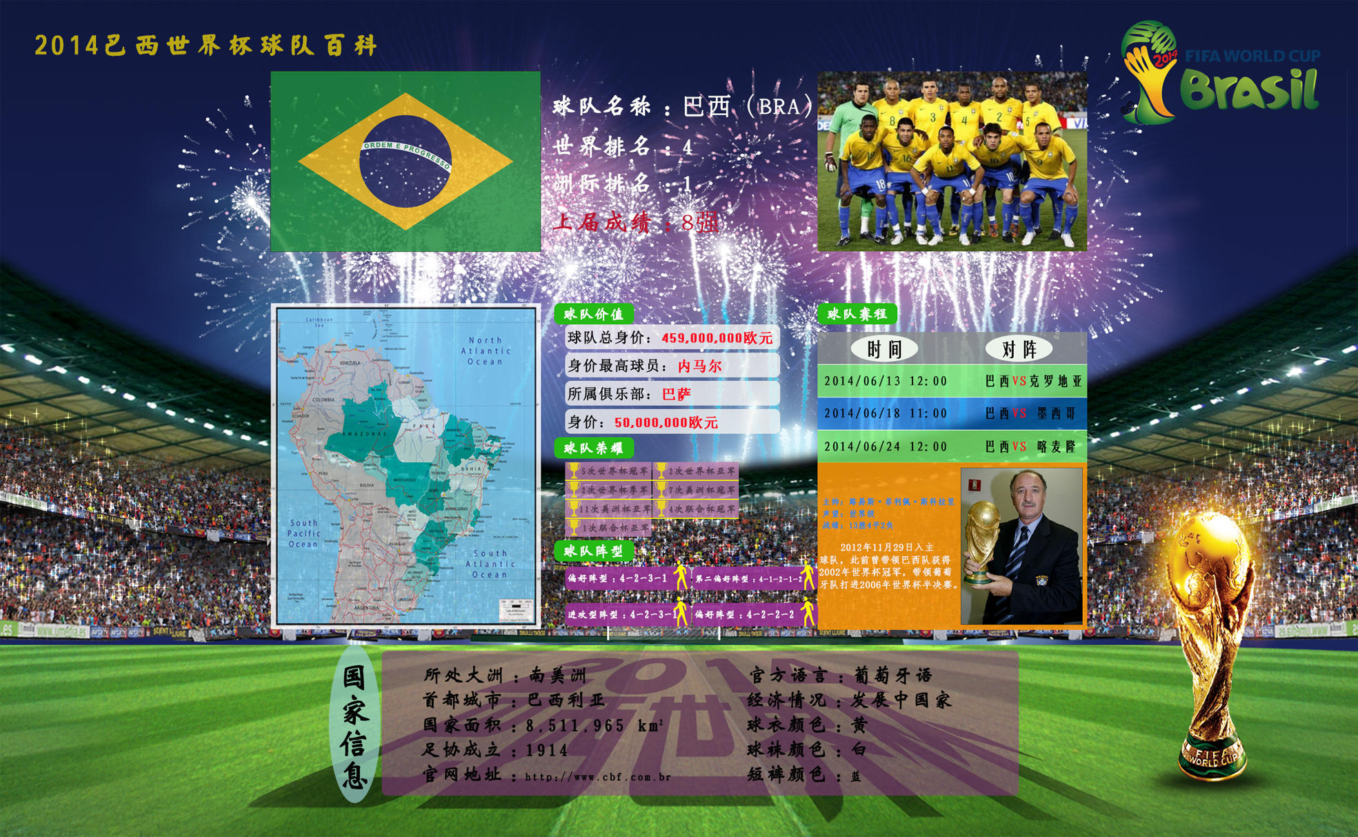 万博虚拟世界杯世界杯竞赛过程表图(图1)