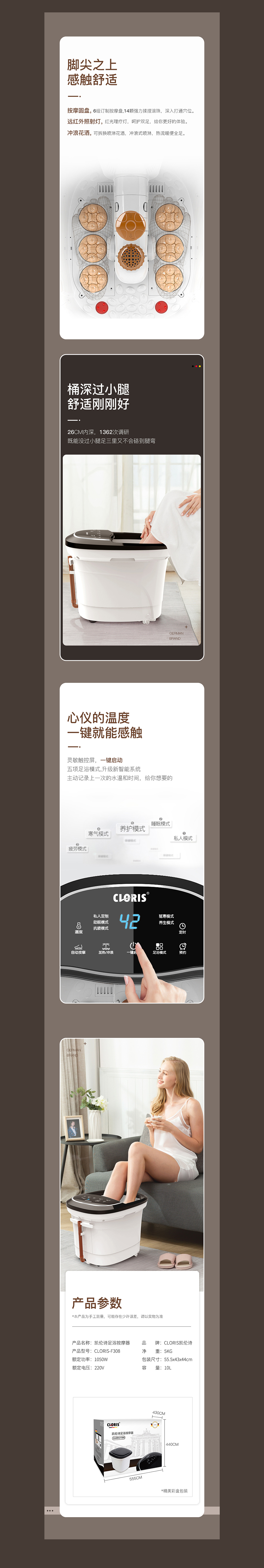 足浴盆详情页（图ZMjMyMzIxODAw） - 电商 - 站酷设计师小钱包的哆啦A梦原创素材 - 站酷ZCOOL