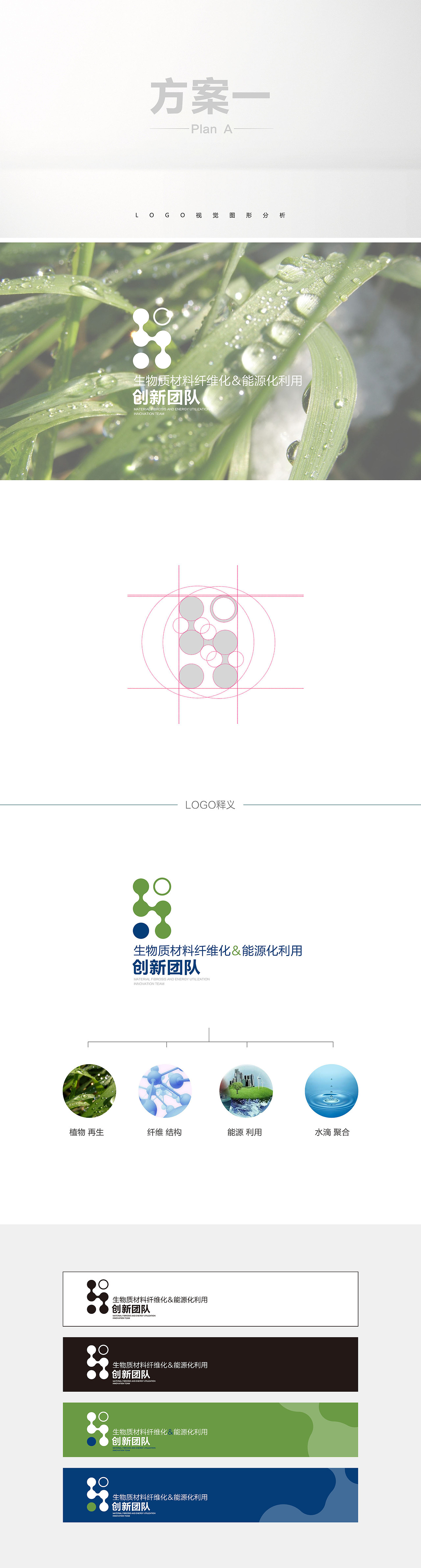 生物质品牌LOGO设计