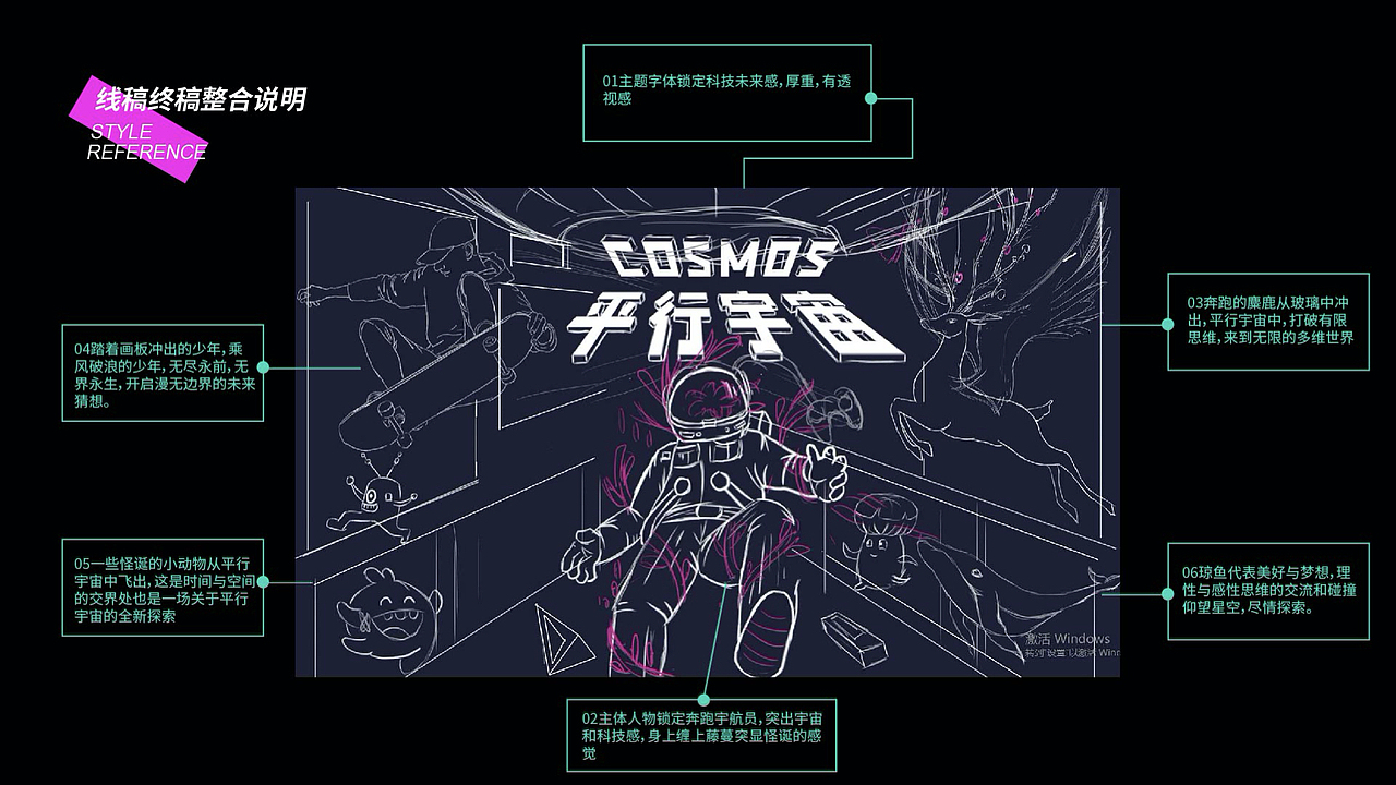 COSMOS平行宇宙艺术展