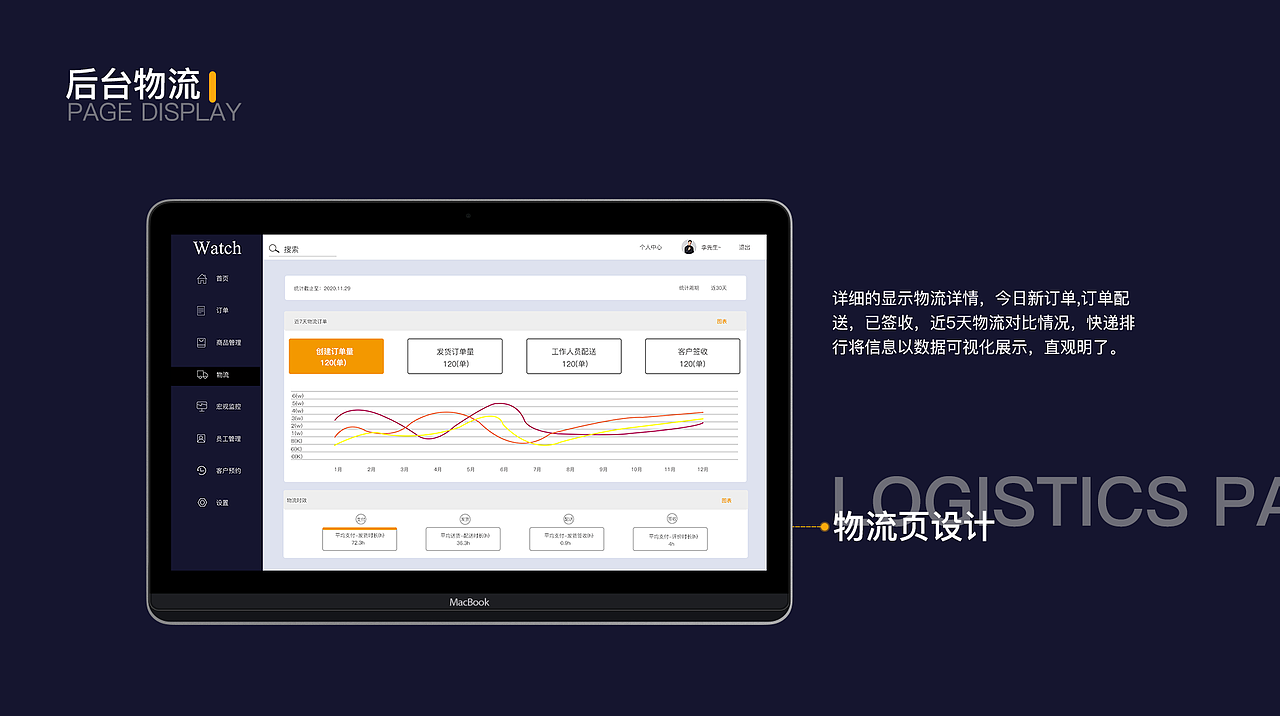 作品集（图ZMjUyNDc0MDUy） - APP界面 - 站酷设计师Z52001121原创素材 - 站酷ZCOOL