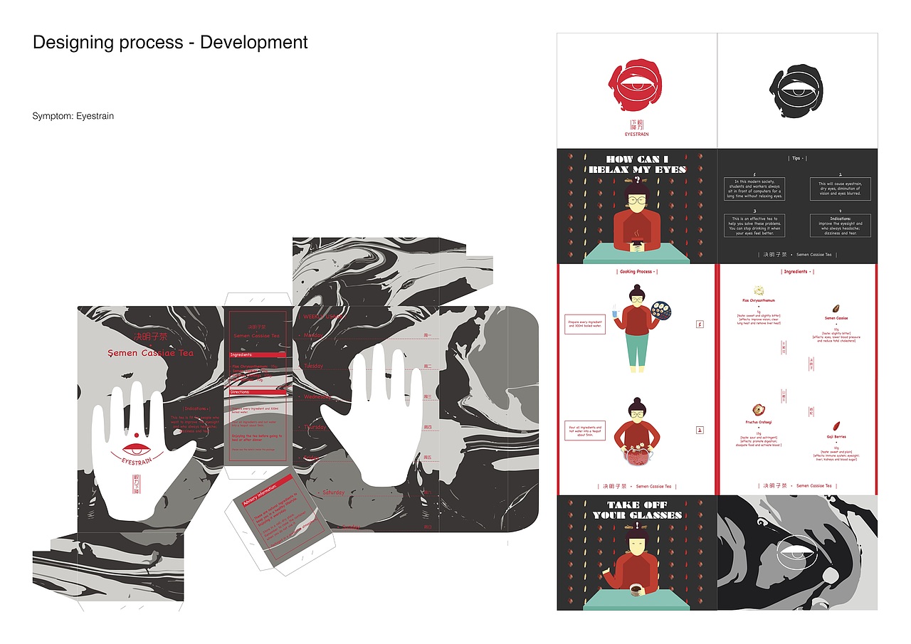 中医治疗现代症状