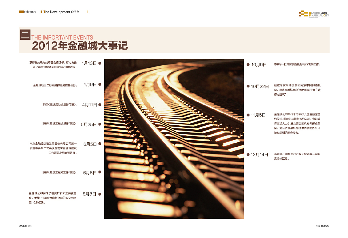 铁路轨道记录了每一次前进