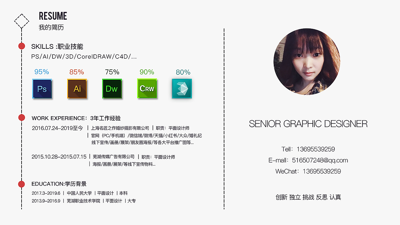 个人简历（图ZMTQ3MDEwNDI0） - 其他平面 - 站酷设计师hq516507248原创素材 - 站酷ZCOOL