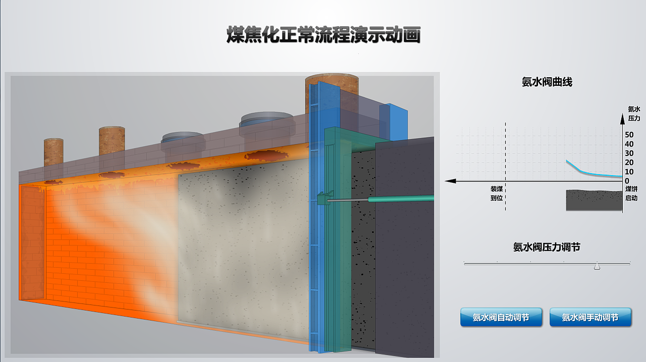 工业模拟动画（图ZOTUyMDE3MjA=） - 工业用品/机械 - 站酷设计师阿玛尼好原创素材 - 站酷ZCOOL