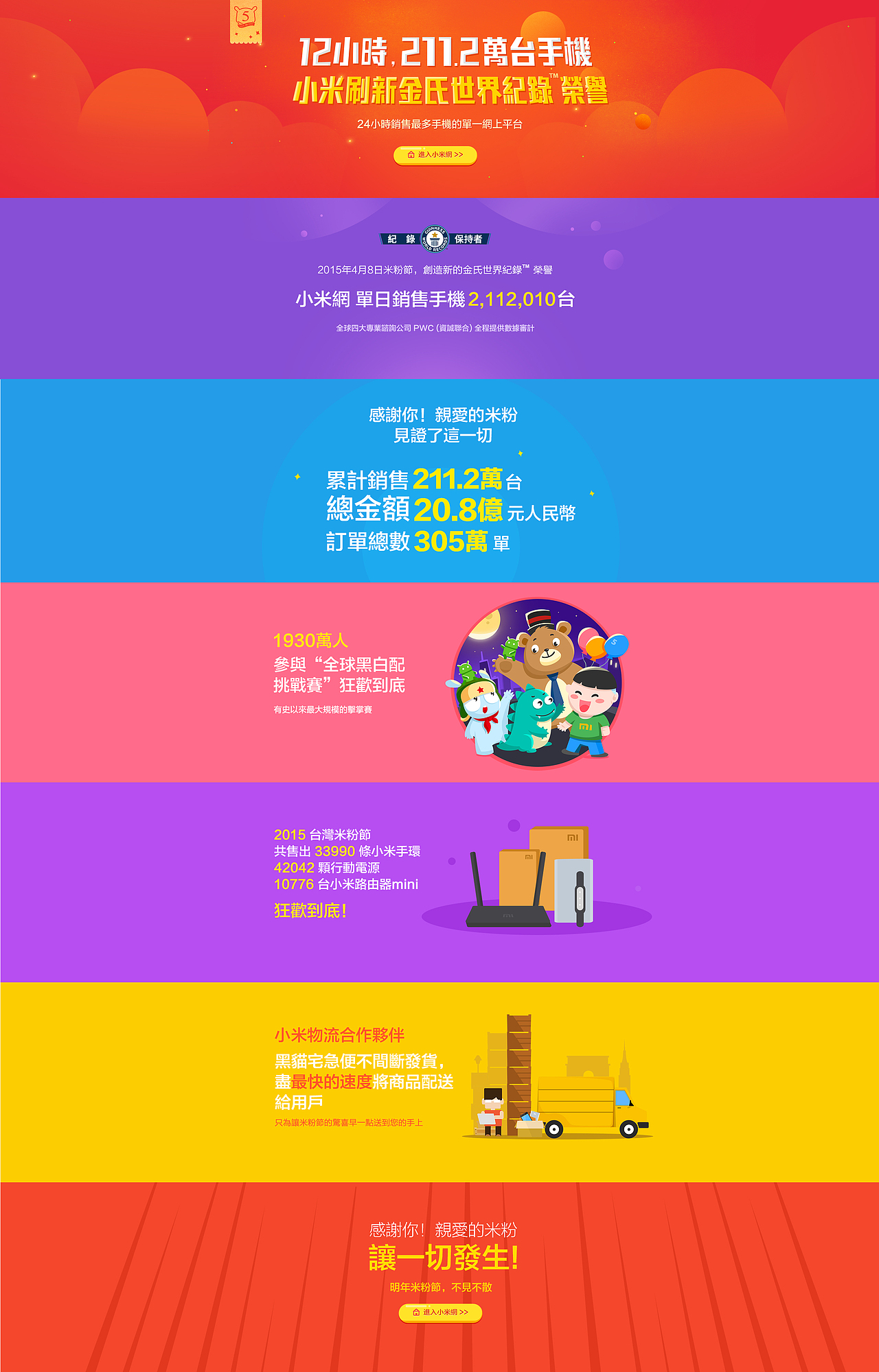 2015年小米国际部“上半年专题”设计总结（图ZMjg3ODM0NDg=） - 运营设计 - 站酷设计师candyman原创素材 - 站酷ZCOOL