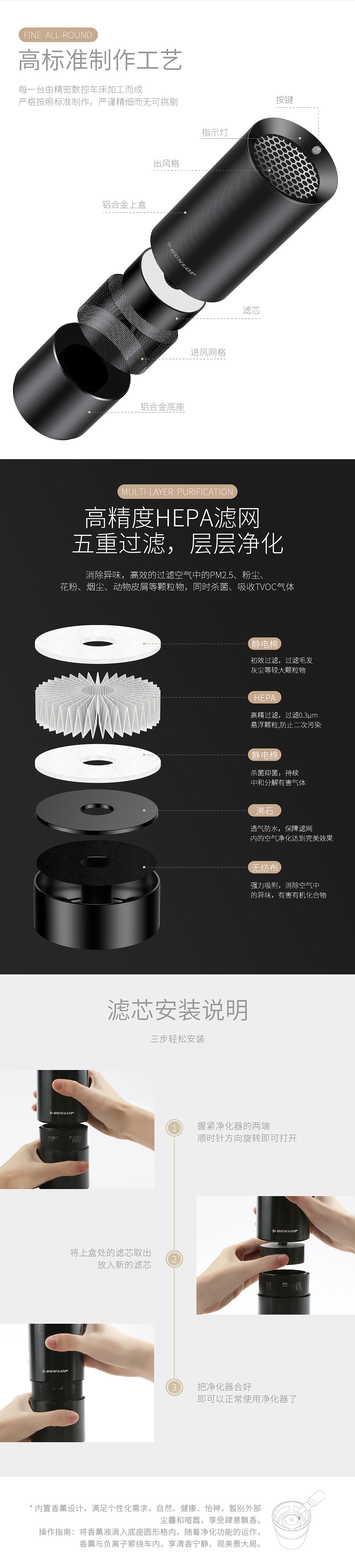 邓禄普车载空气净化器