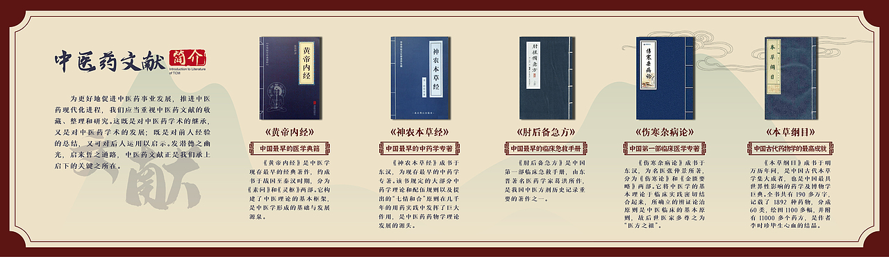 项目展示-佛山中医药文化馆展项平面设计（图ZMjkzMzE3ODEy） - 其他平面 - 站酷设计师passenger_原创素材 - 站酷ZCOOL