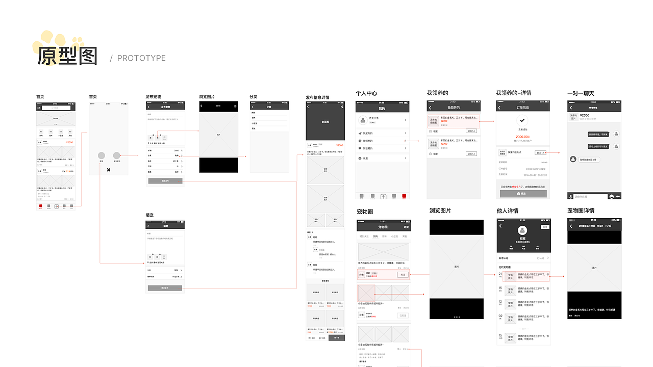 2020年终总结（图ZMjQwMTI1Mzc2） - APP界面 - 站酷设计师翟亚丽原创素材 - 站酷ZCOOL
