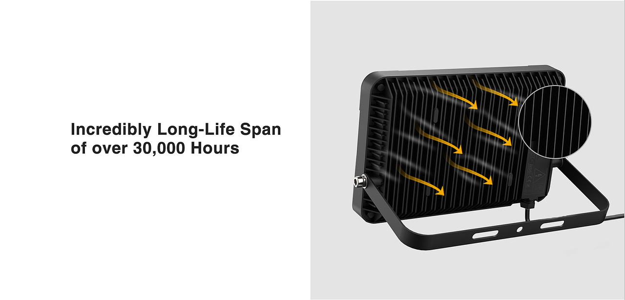 我在亚马逊（shopfiy详情）