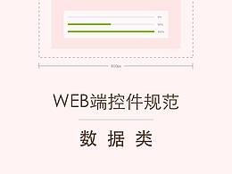 WEB端设计规范