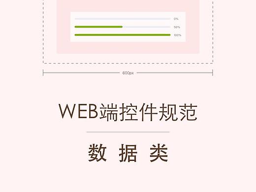 WEB端控件规范——数据类