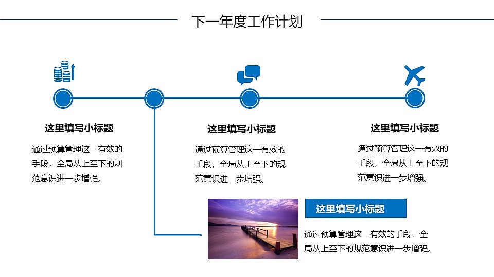 财务年终总结工作汇报PPT模板
