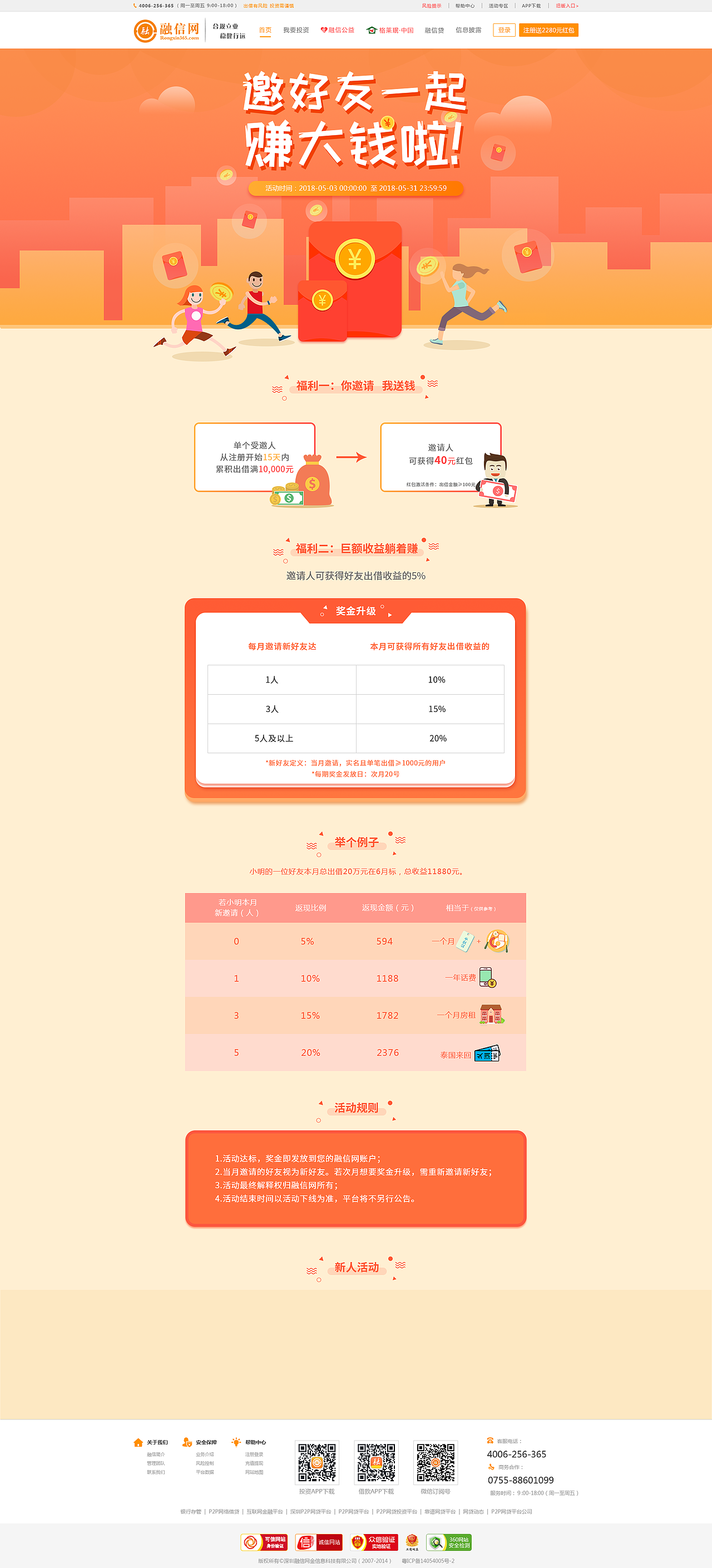 RX网站活动专题页面