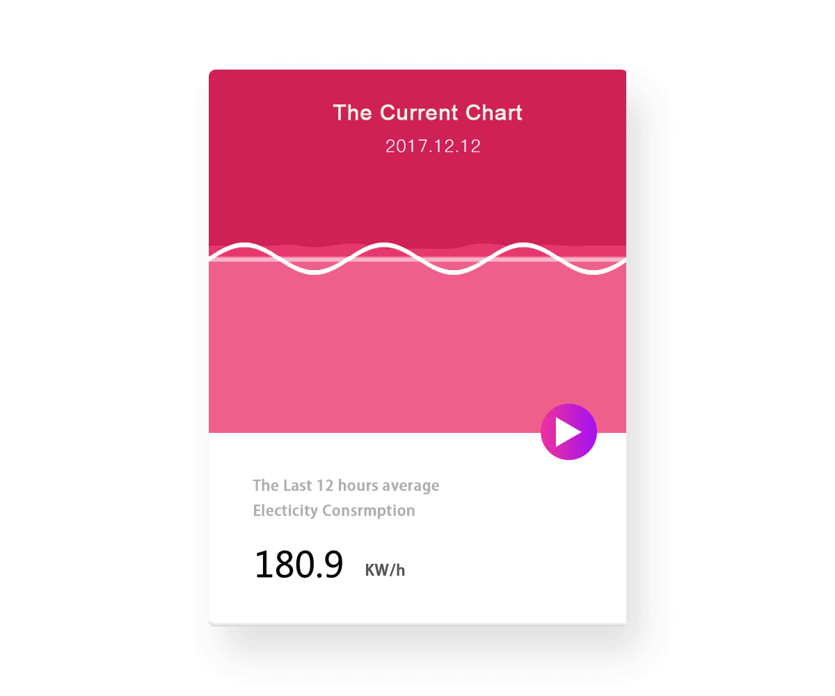 AE动效（图ZMTQzNzQ3NzAw） - 动效设计 - 站酷设计师yl_菇凉原创素材 - 站酷ZCOOL