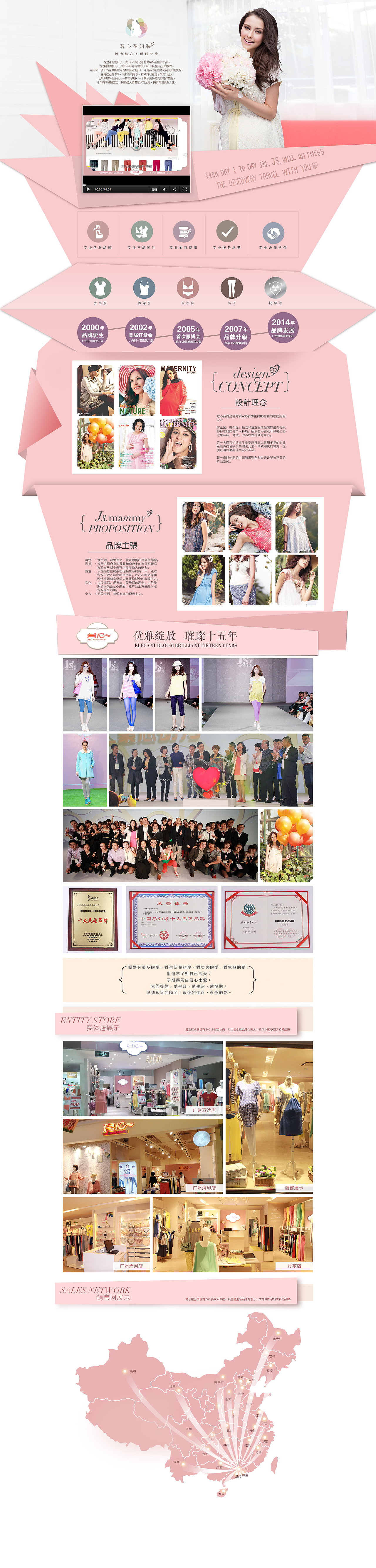 商城品牌印象页面