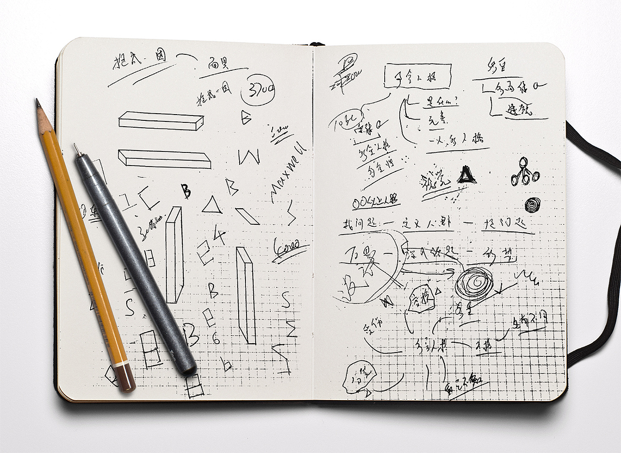 Draft creation / 創作草稿