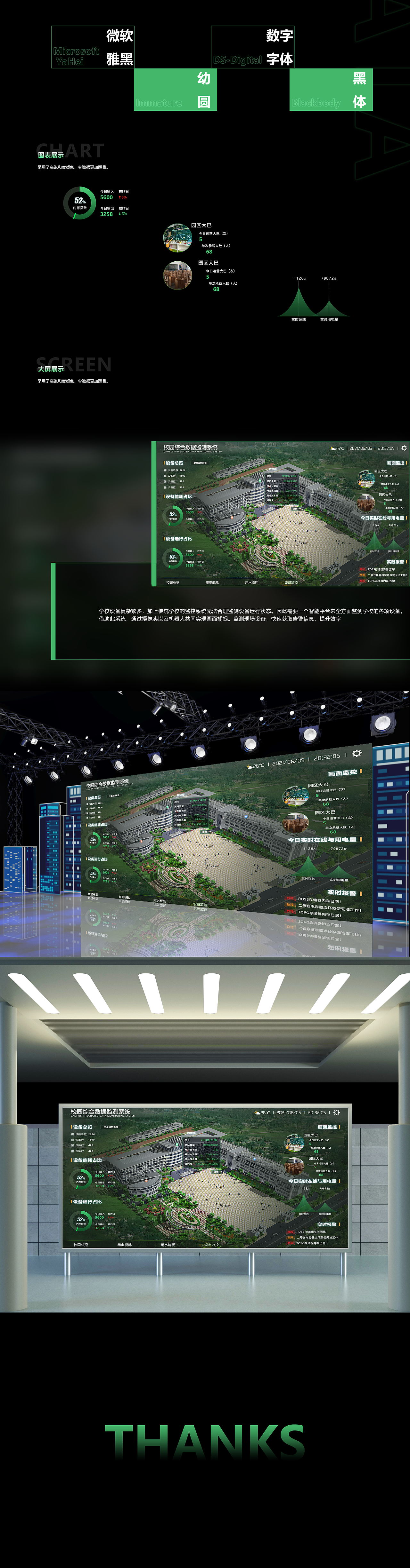 校园综合数据监测系统