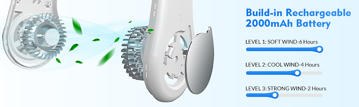 亚马逊主图A+设计案例分享—挂脖风扇