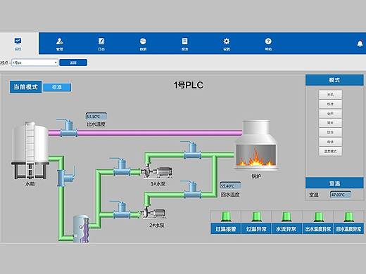 电锅炉远程在线监测 智慧工业 人机界面