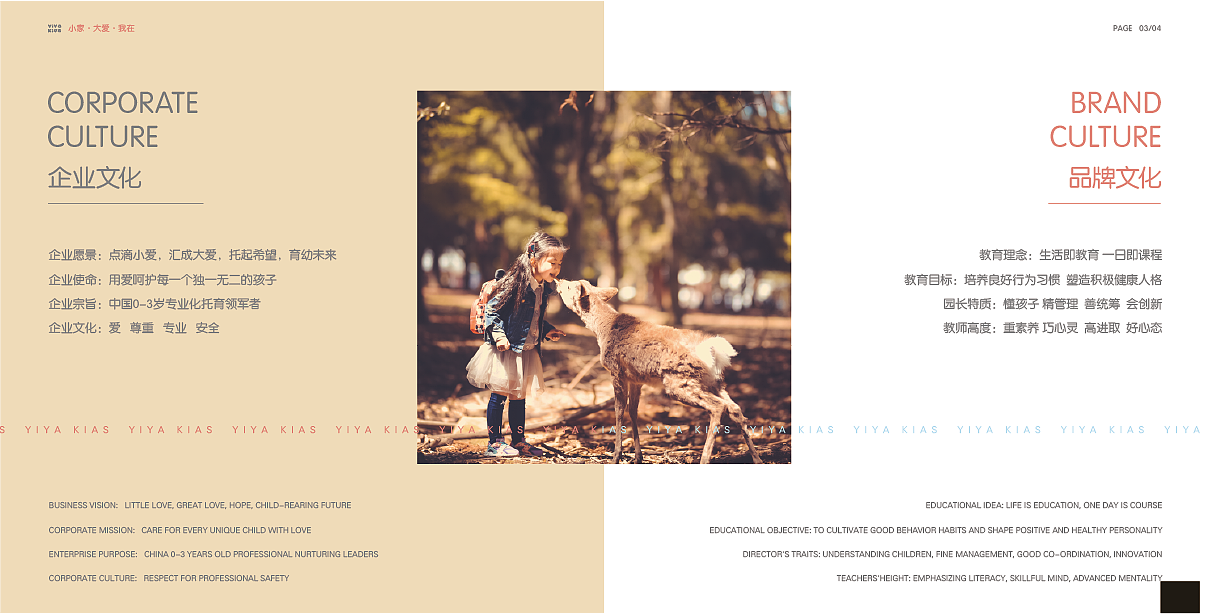 丽桦教育子品牌,咿呀呦呦画册版面初稿