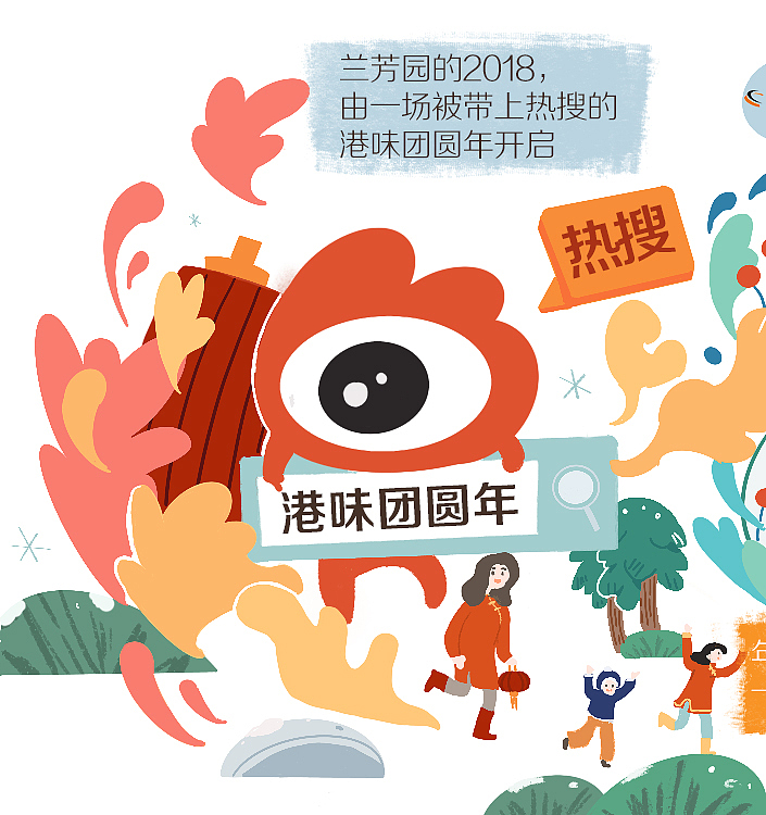 兰芳园年度总结海报