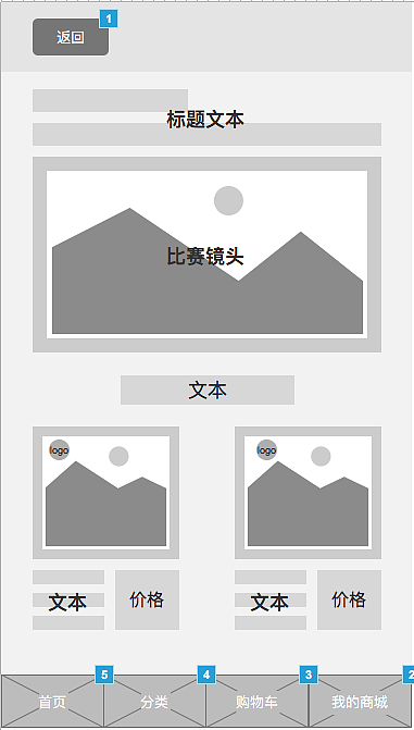UI原型 足球周边商城 AXURE RP 8
