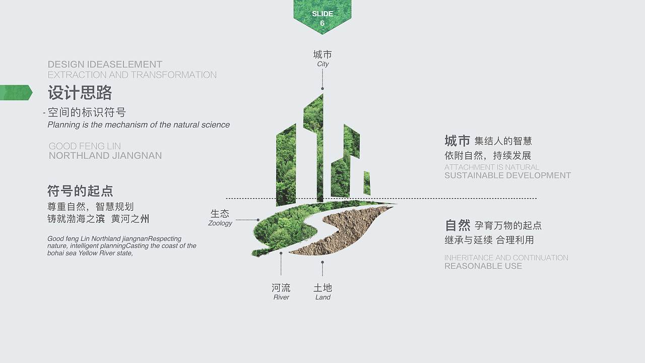 滨州城市规划展示馆升级改造方案（图ZMTE0Mzc1MDU2） - 展陈设计 - 站酷设计师珊妞原创素材 - 站酷ZCOOL