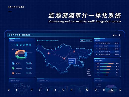 监测溯源审计一体化系统