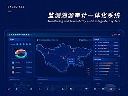 物联网后台