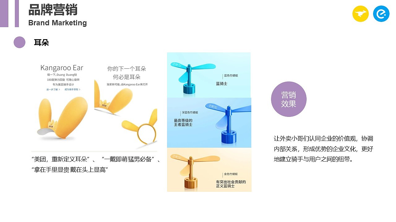 美团饿了么外卖行业研究（图ZMjU5NDcxNTMy） - 文案/策划 - 站酷设计师blackblue原创素材 - 站酷ZCOOL