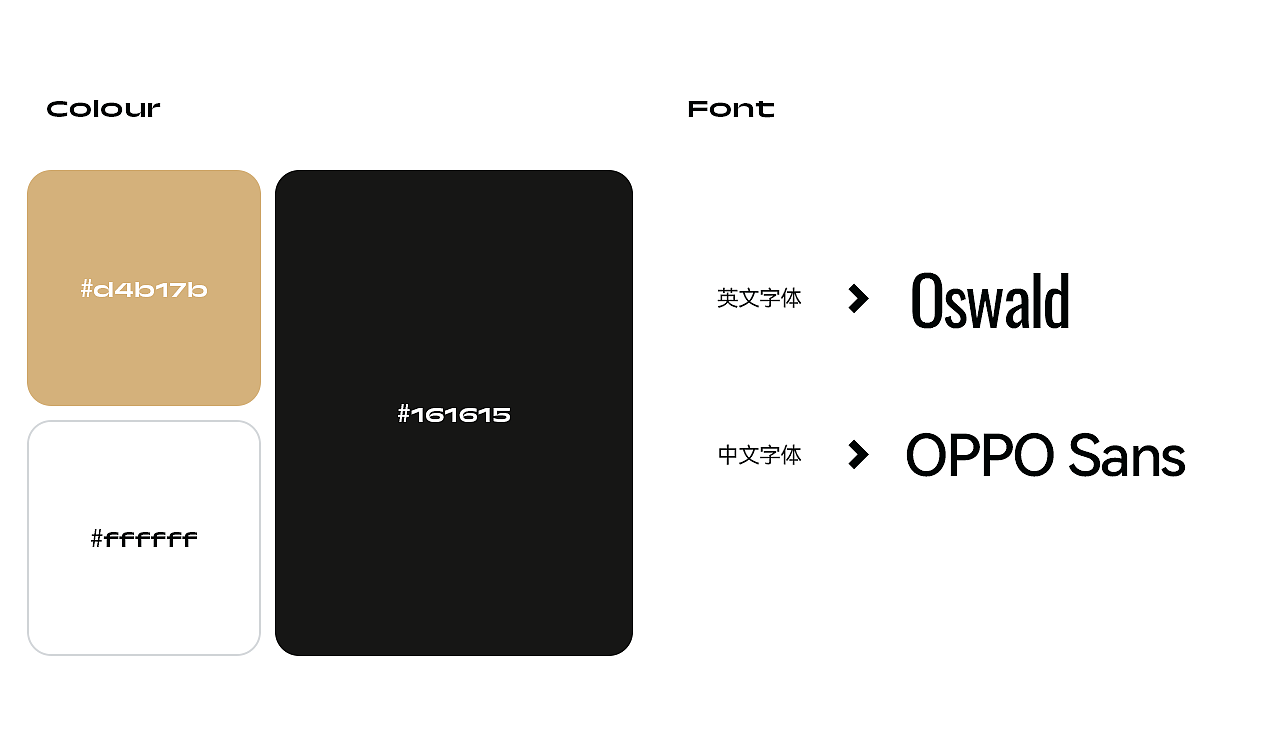 详情页×2 (充电头|U盘)