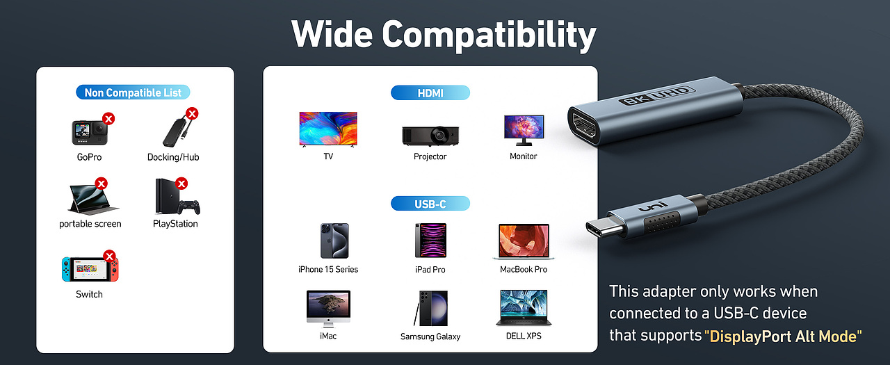 uni | USBC to HDMI 转接器,亚马逊主副图/A+详情设计（图ZMzY5NzU1NDAw） - 其他三维 - 站酷设计师YEccg图形原创素材 - 站酷ZCOOL
